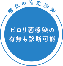 病気の確定診断 ピロリ菌感染の有無も診断可能